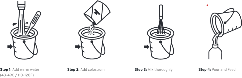 Mixing Feeding Tips SCCL Site mixing-feeding-tips-sccl-site